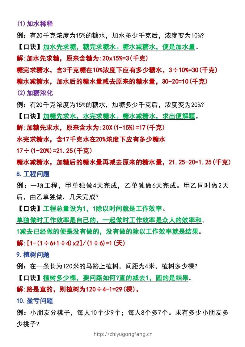 图片[3]-六年级下册数学小升初常考题型14道-学习资料站