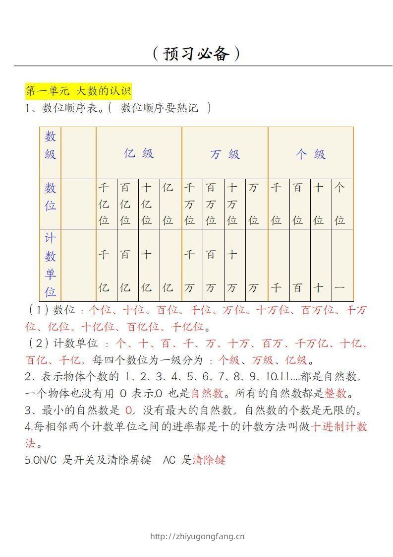 【四上】数学必背汇总-学习资料站