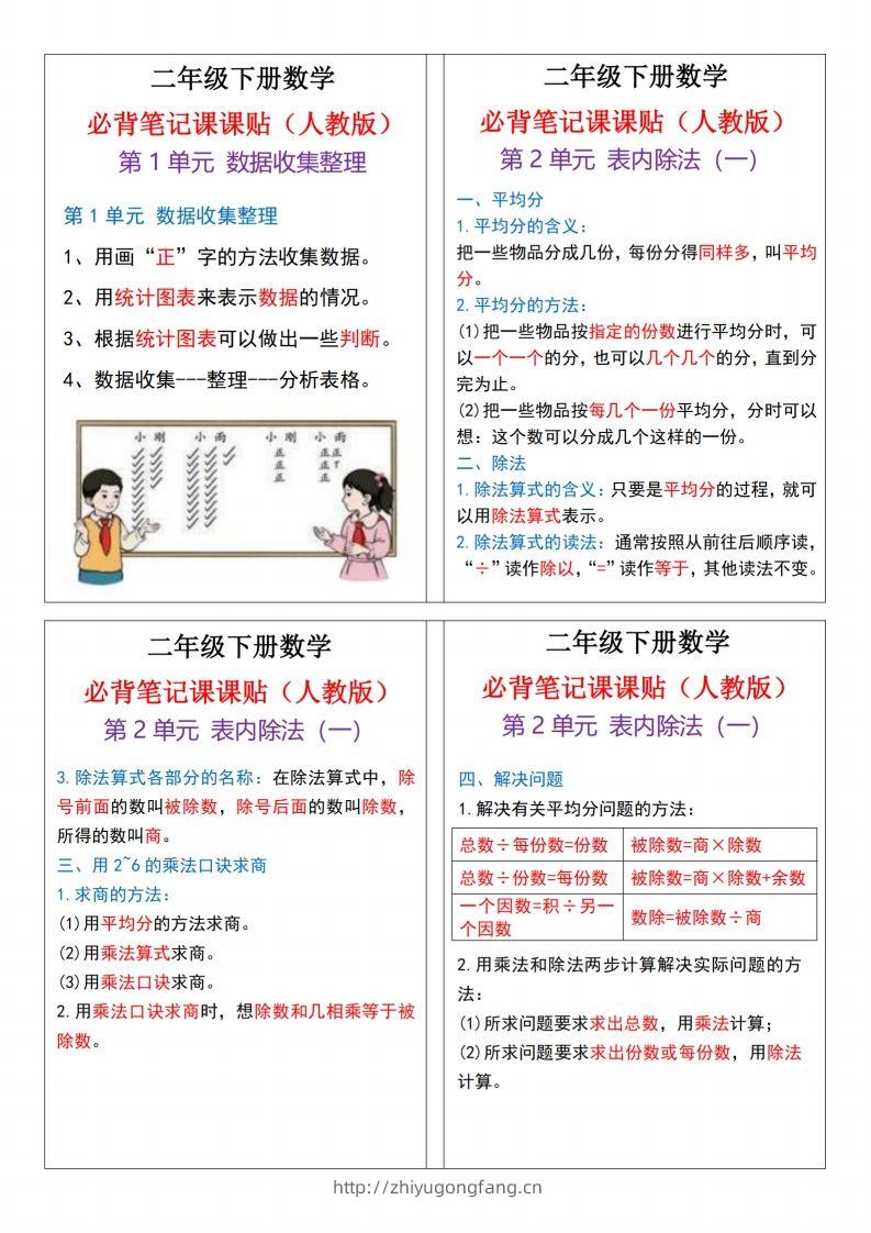 二下数学必背笔记课课贴13条（人教版）4页-学习资料站