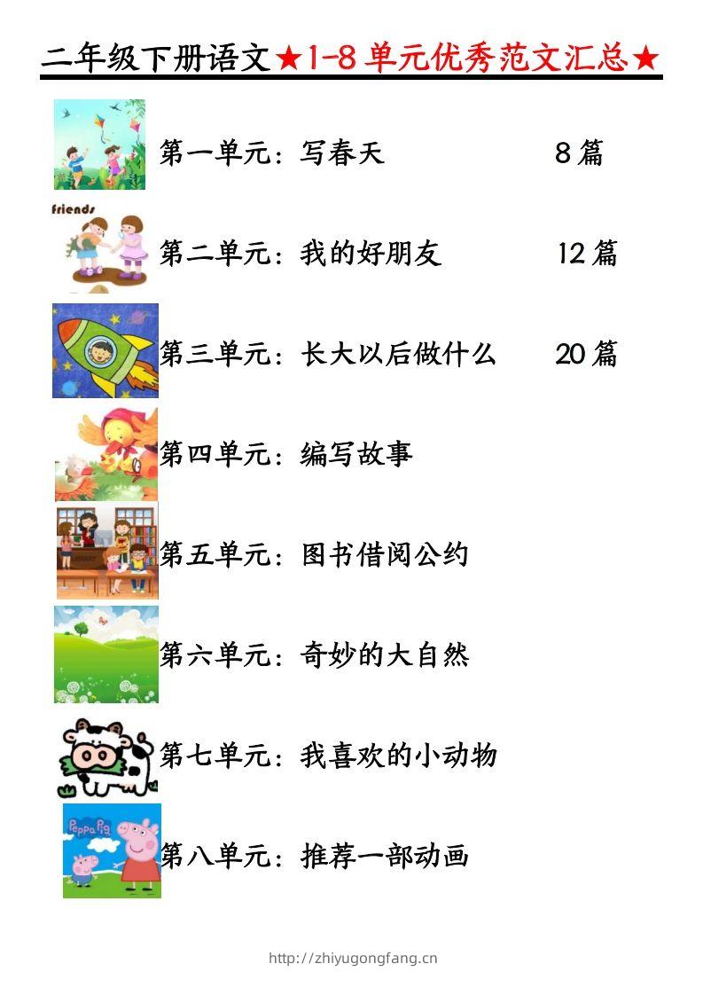 0319【语文】二下语文1-8单元看图写话（第1-2单元）-学习资料站