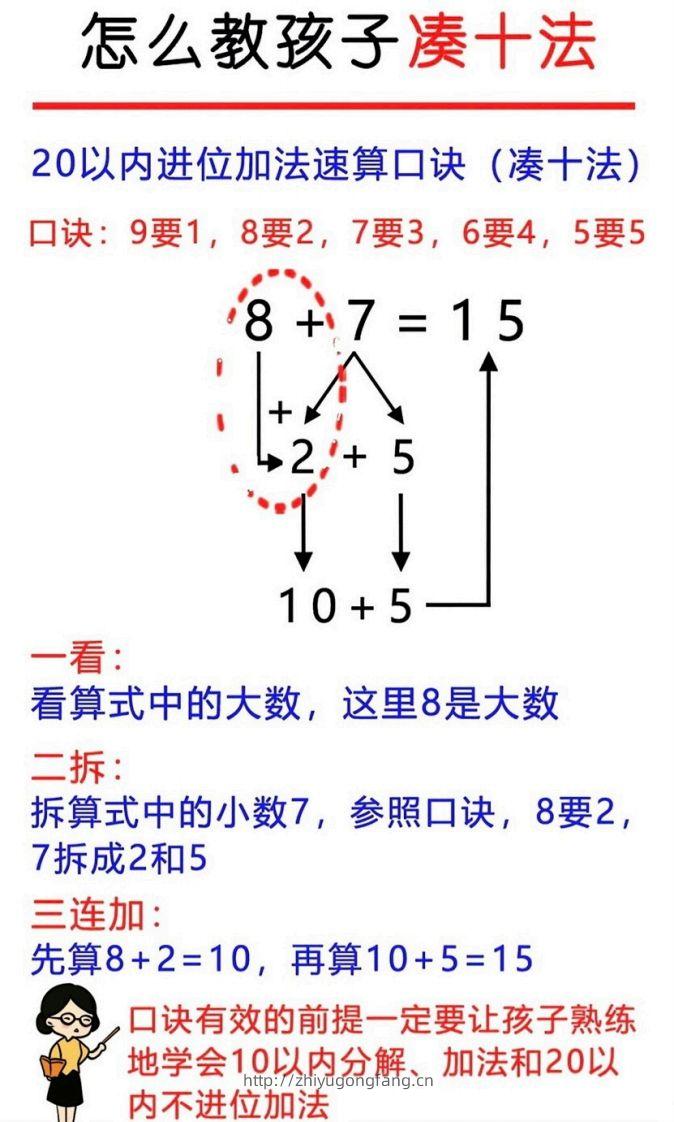 幼升小破十凑十平十-学习资料站