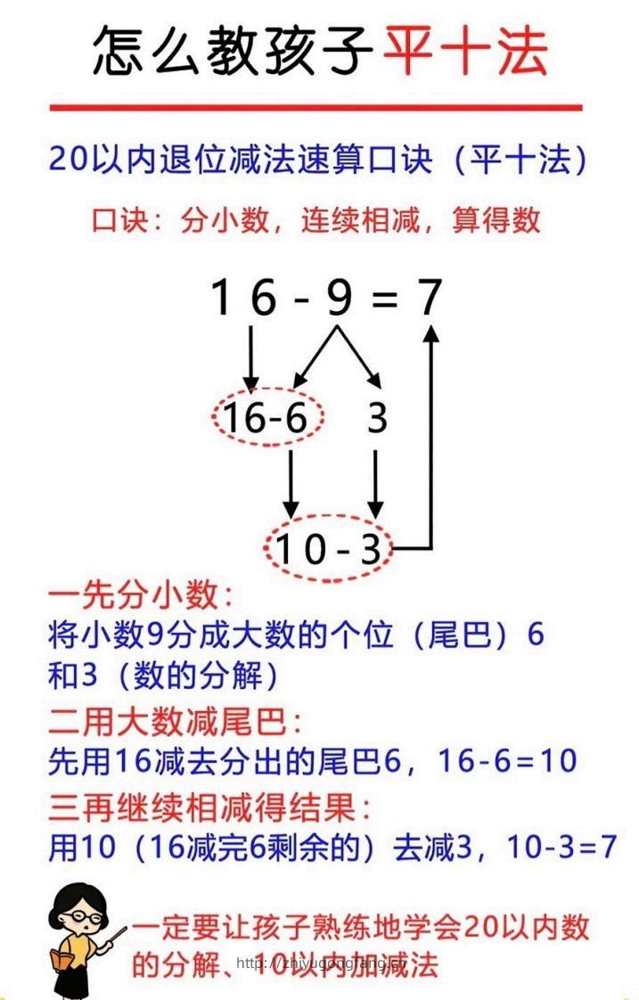 图片[2]-幼升小破十凑十平十-学习资料站