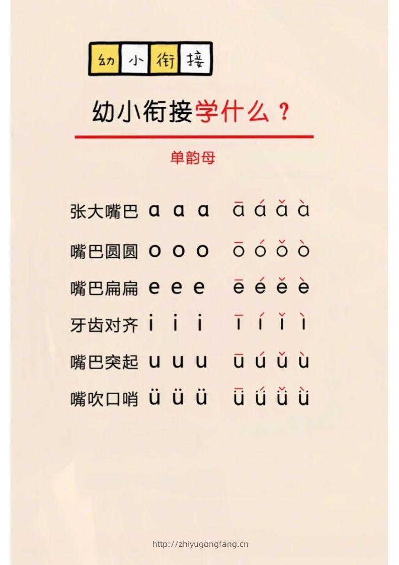 图片[2]-幼小衔接学什么？-学习资料站