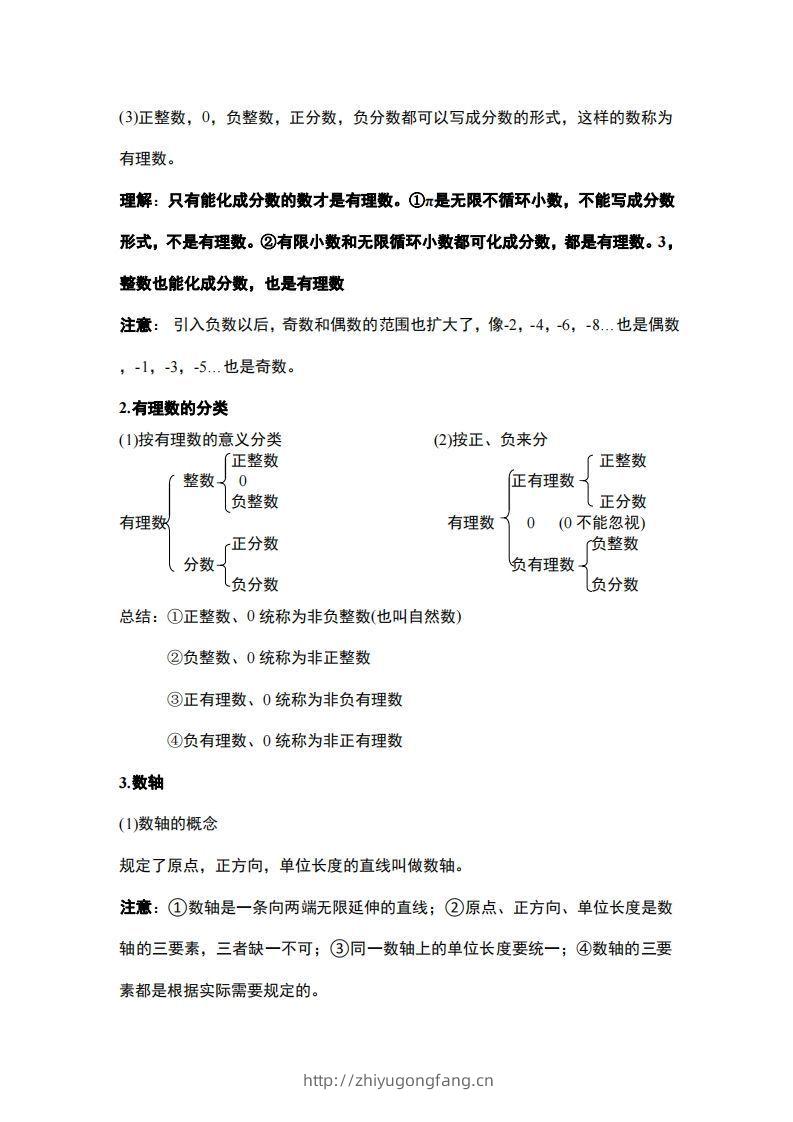 图片[2]-1..人教版七年级上册数学知识点总结-学习资料站