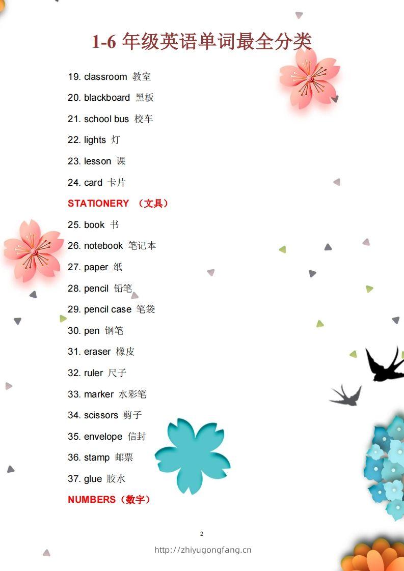 图片[2]-【小学英语】1至6年级英语单词最全分类-学习资料站