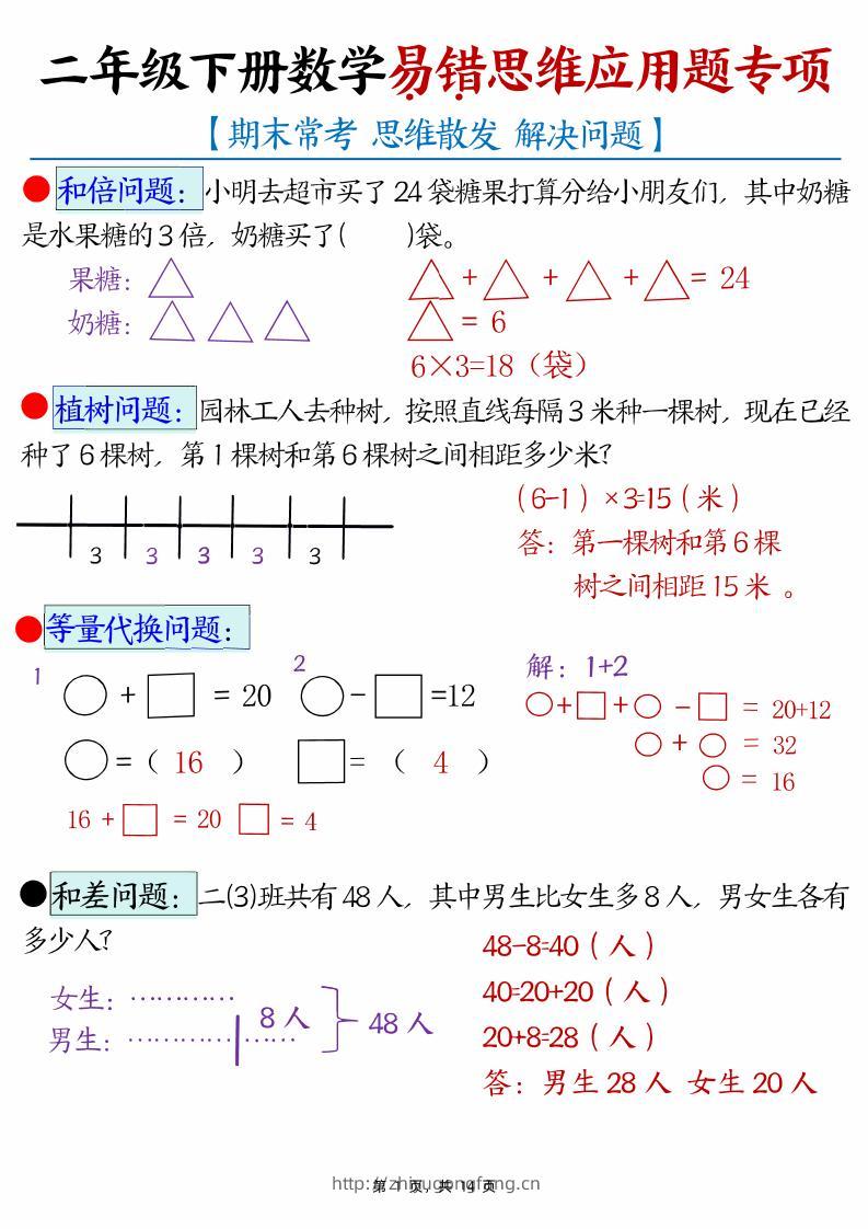 （期末常考30道母题）二年级下册数学易错思维应用题专项（练习题+答案）-学习资料站