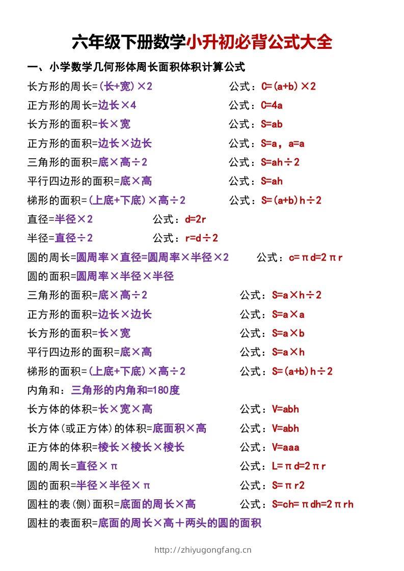 六年级下册数学小升初必背公式大全-学习资料站