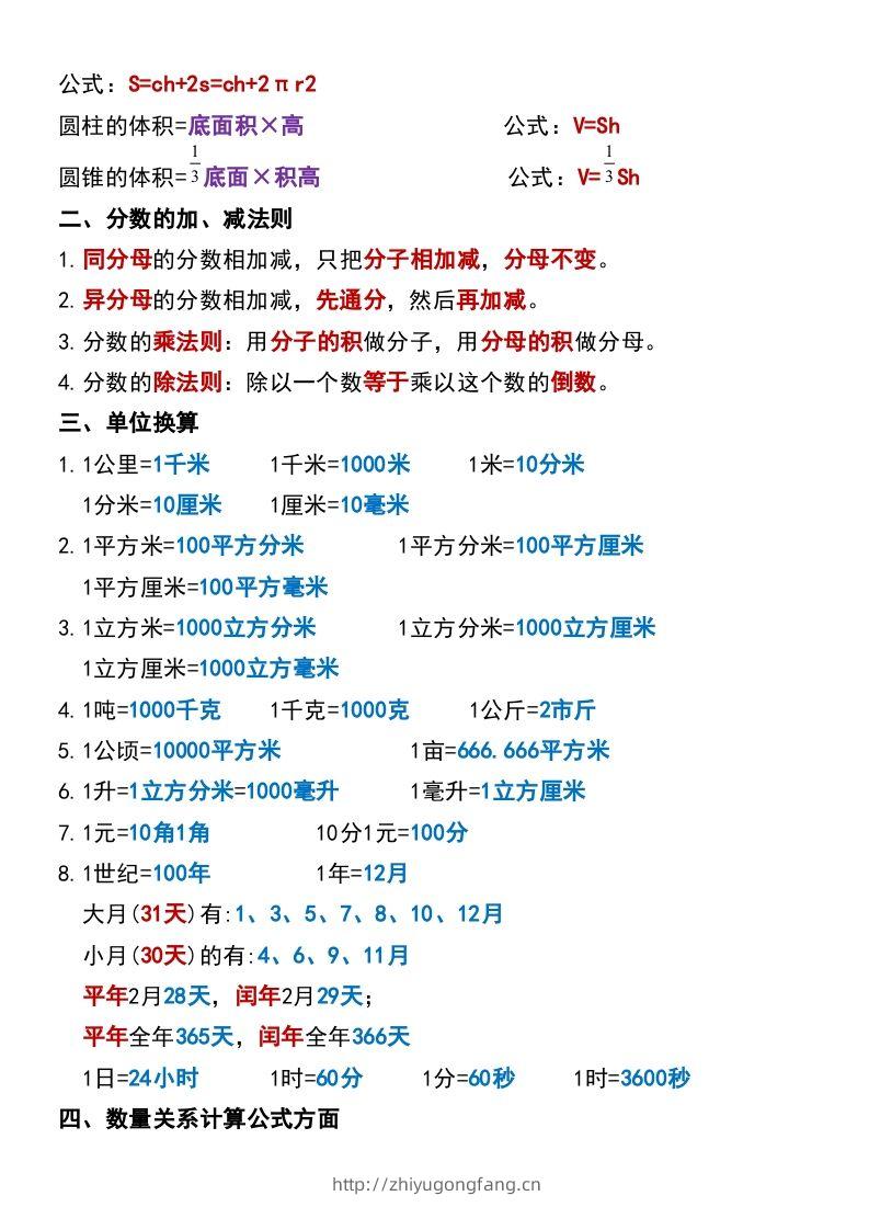 图片[2]-六年级下册数学小升初必背公式大全-学习资料站
