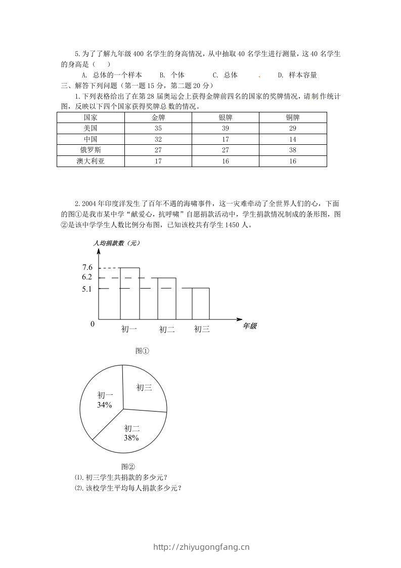 图片[2]-河南周口扶沟县七年级下册数学第十章第一节试卷及答案人教版(Word版)-学习资料站