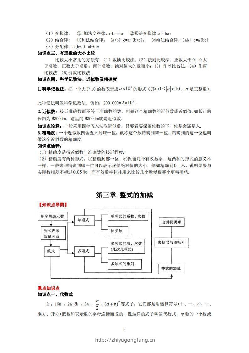 图片[3]-华师大版数学七年级上册知识点总结-学习资料站