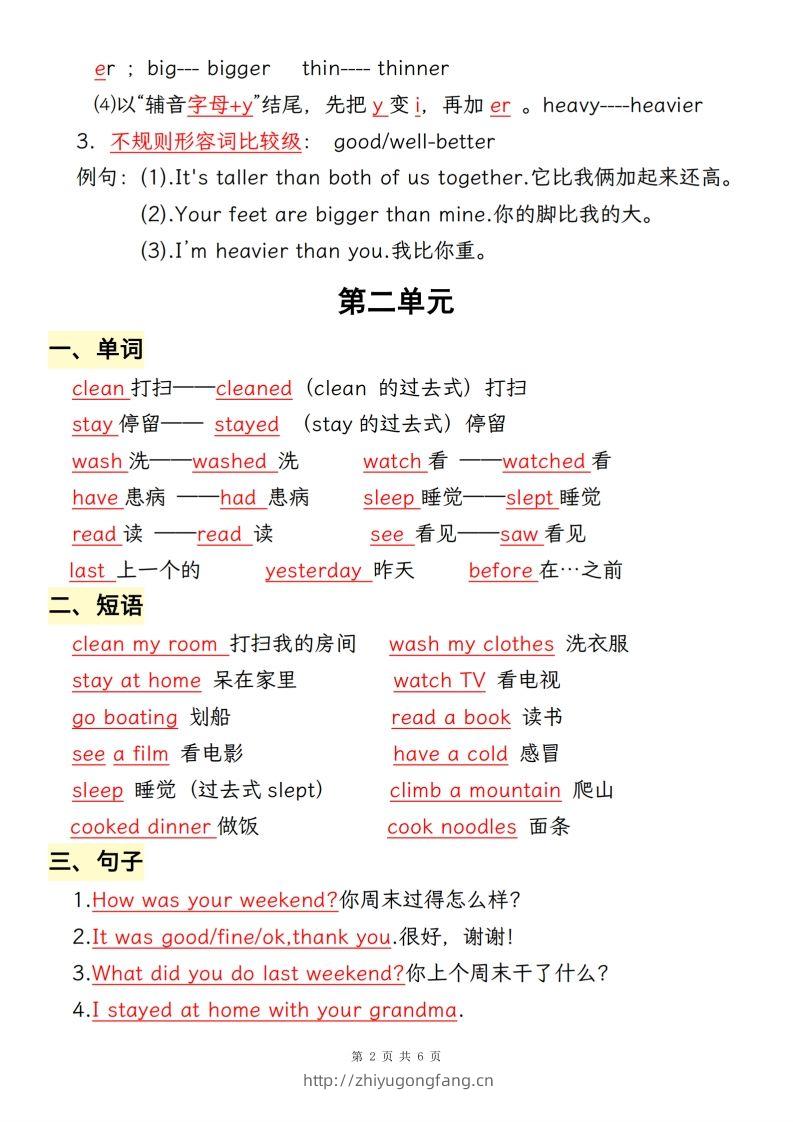 图片[2]-六年级下册英语全册必背考点梳理【人教pep】-学习资料站