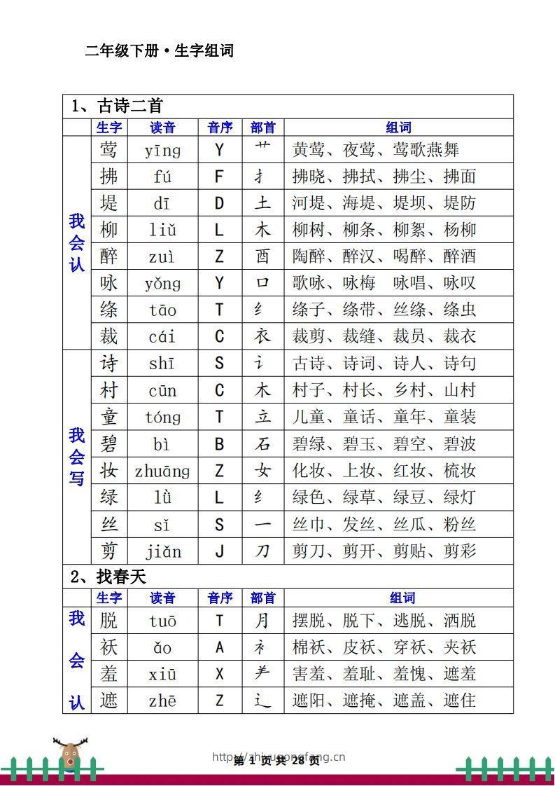 1.12二下生字组词（一类生字+二类生字）-学习资料站