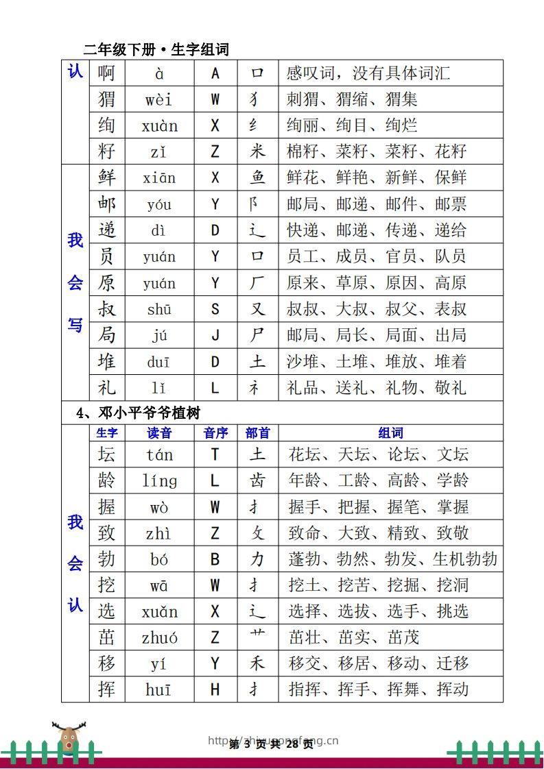 图片[3]-1.12二下生字组词（一类生字+二类生字）-学习资料站