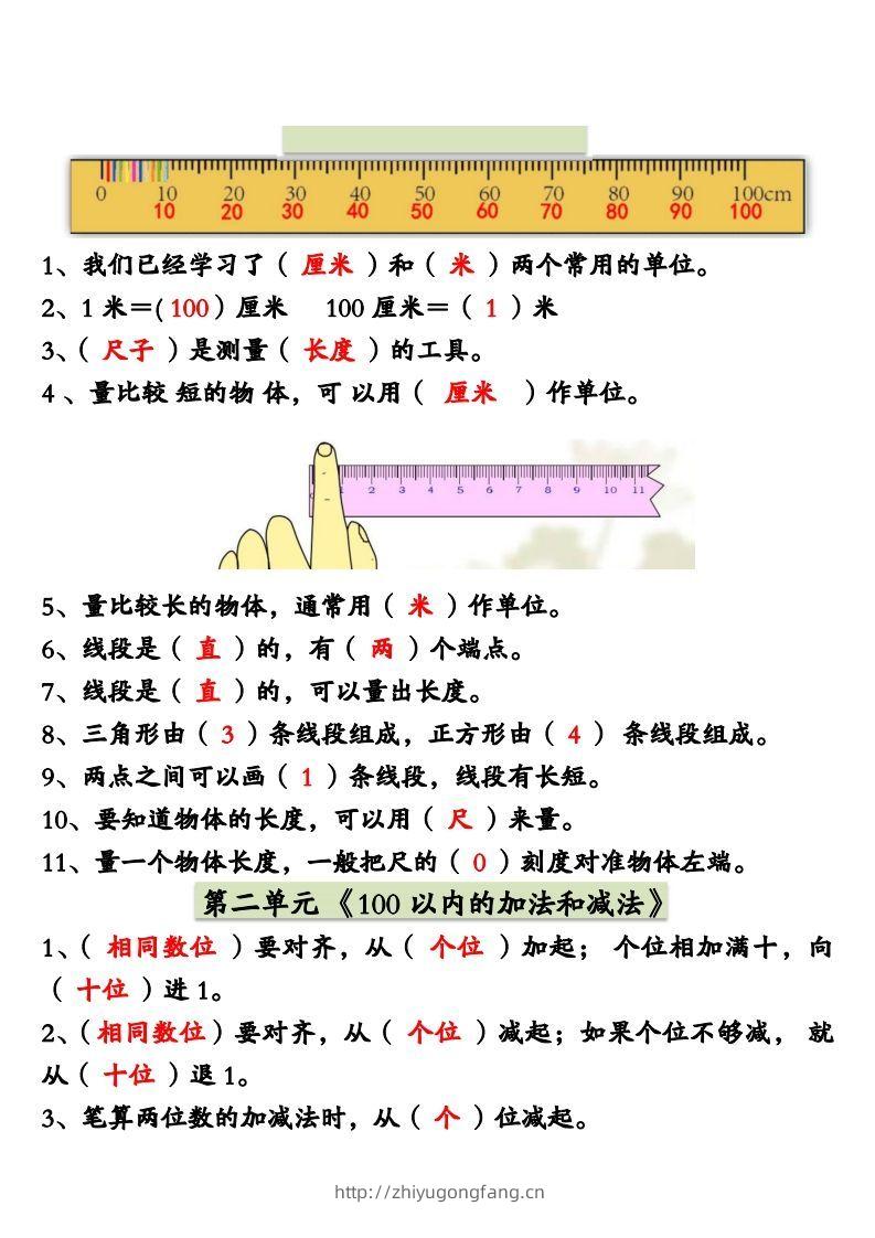 二年级数学上册必背重点知识汇总-学习资料站