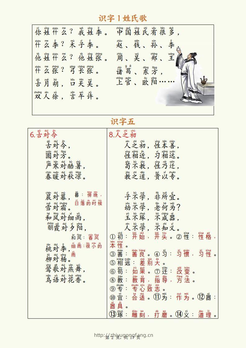 图片[2]-【25春一下语文开学必备全册必背知识汇总（十三类知识点）17页-学习资料站
