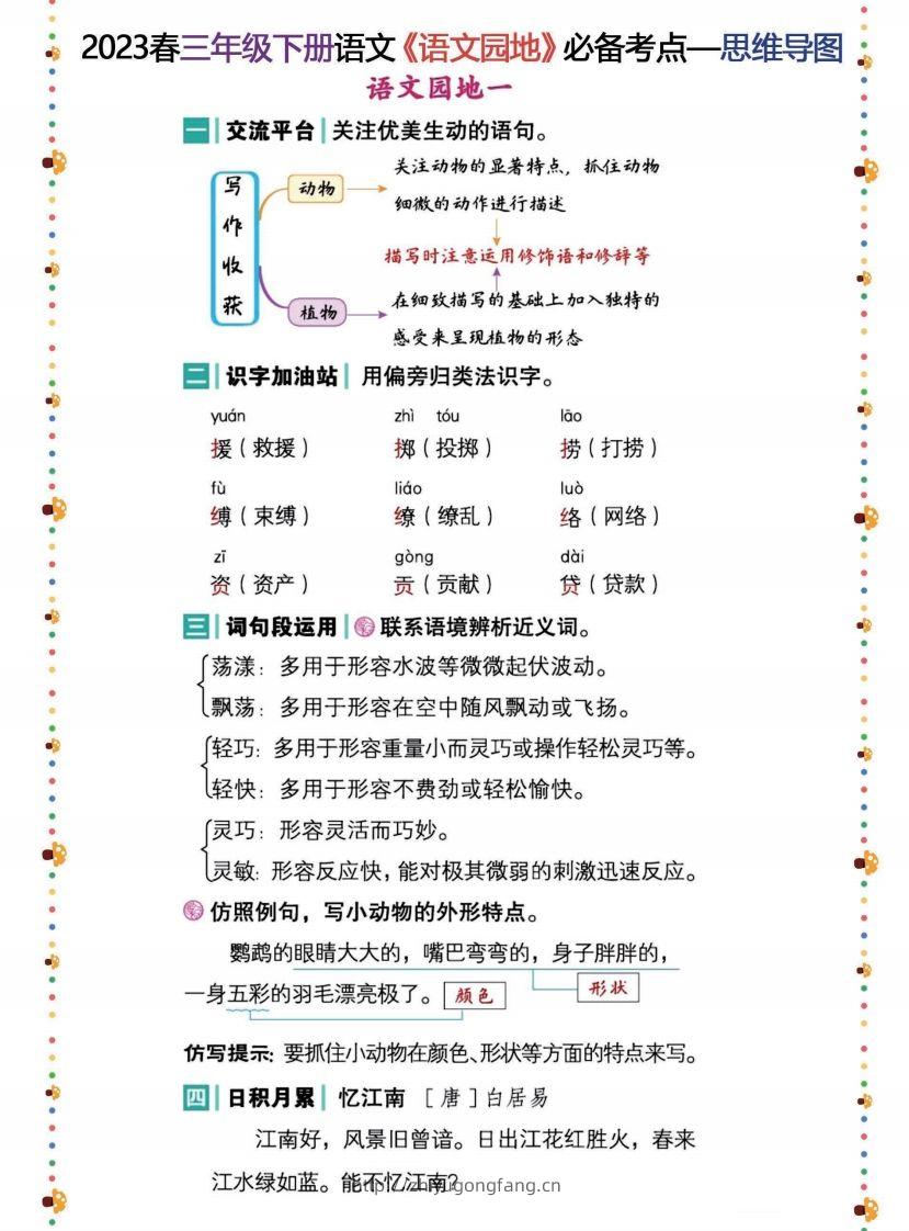 2023春三年级下册语文《语文园地》必备考点—思维导图-学习资料站