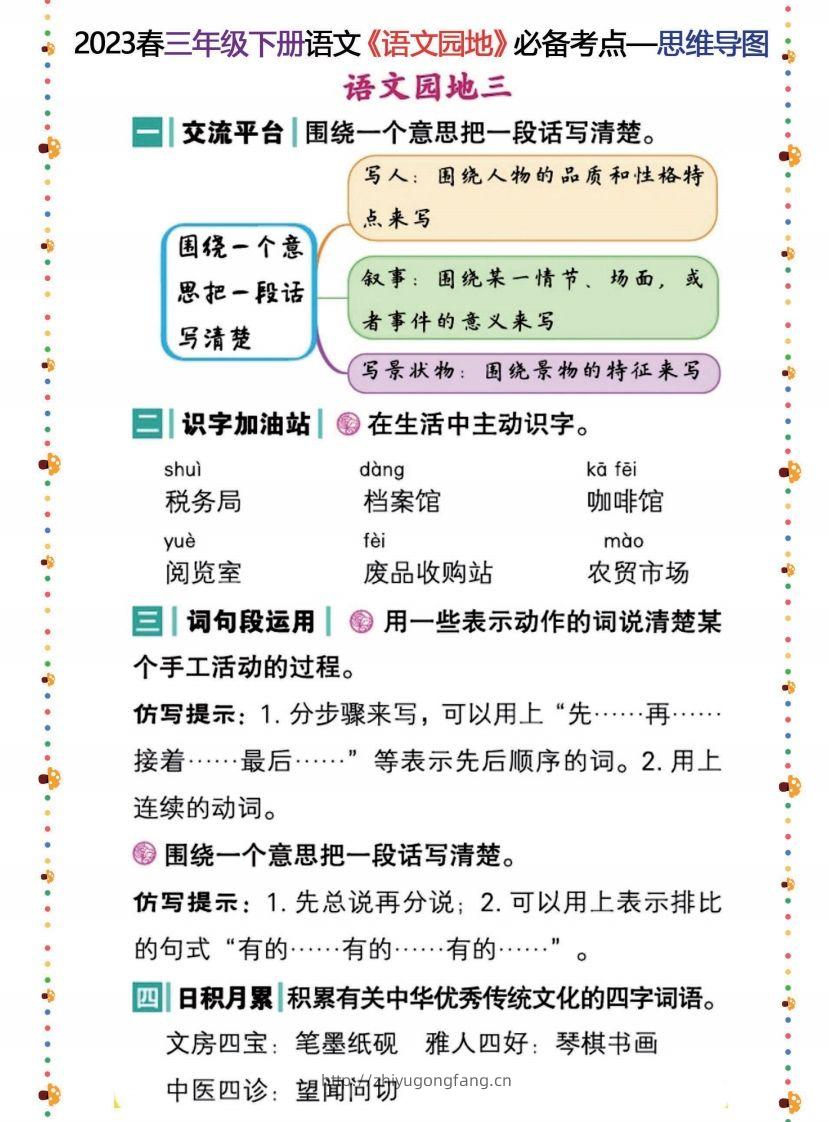 图片[3]-2023春三年级下册语文《语文园地》必备考点—思维导图-学习资料站