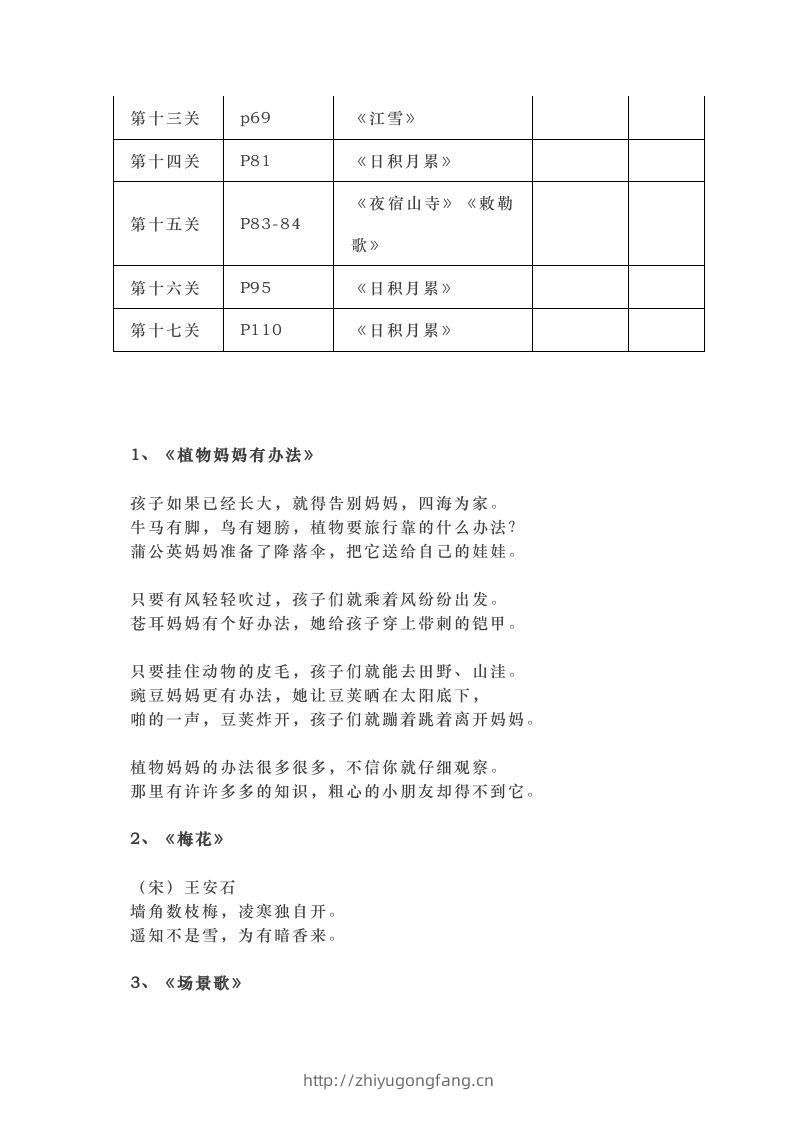 图片[2]-部编版二年级上册语文背诵课文内容及闯关表-学习资料站