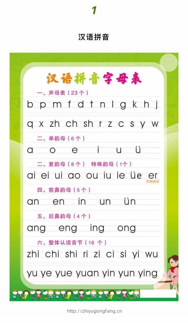 【拼音】•幼小衔接拼音拼读-学习资料站