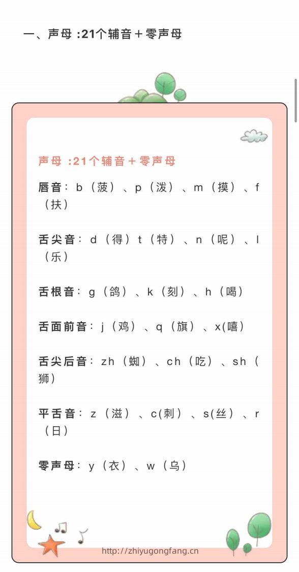 图片[2]-【拼音】•幼小衔接拼音拼读-学习资料站