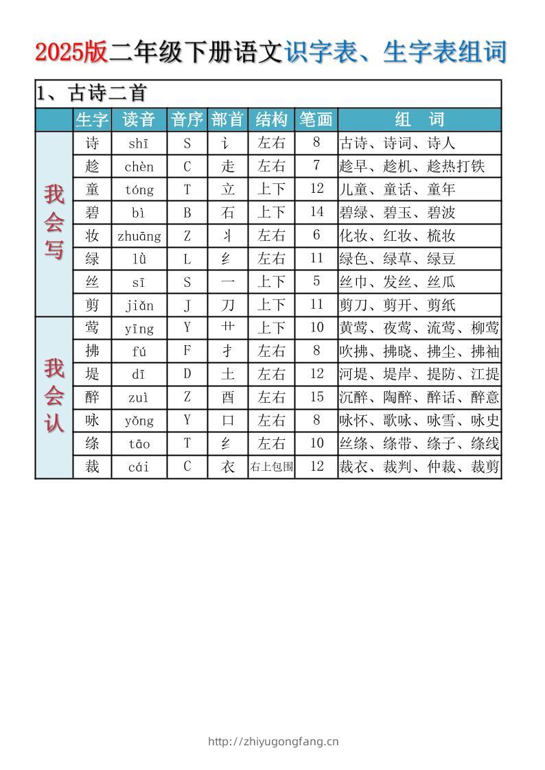 2025新版·二年级下册语文识字表、生字表组词-学习资料站