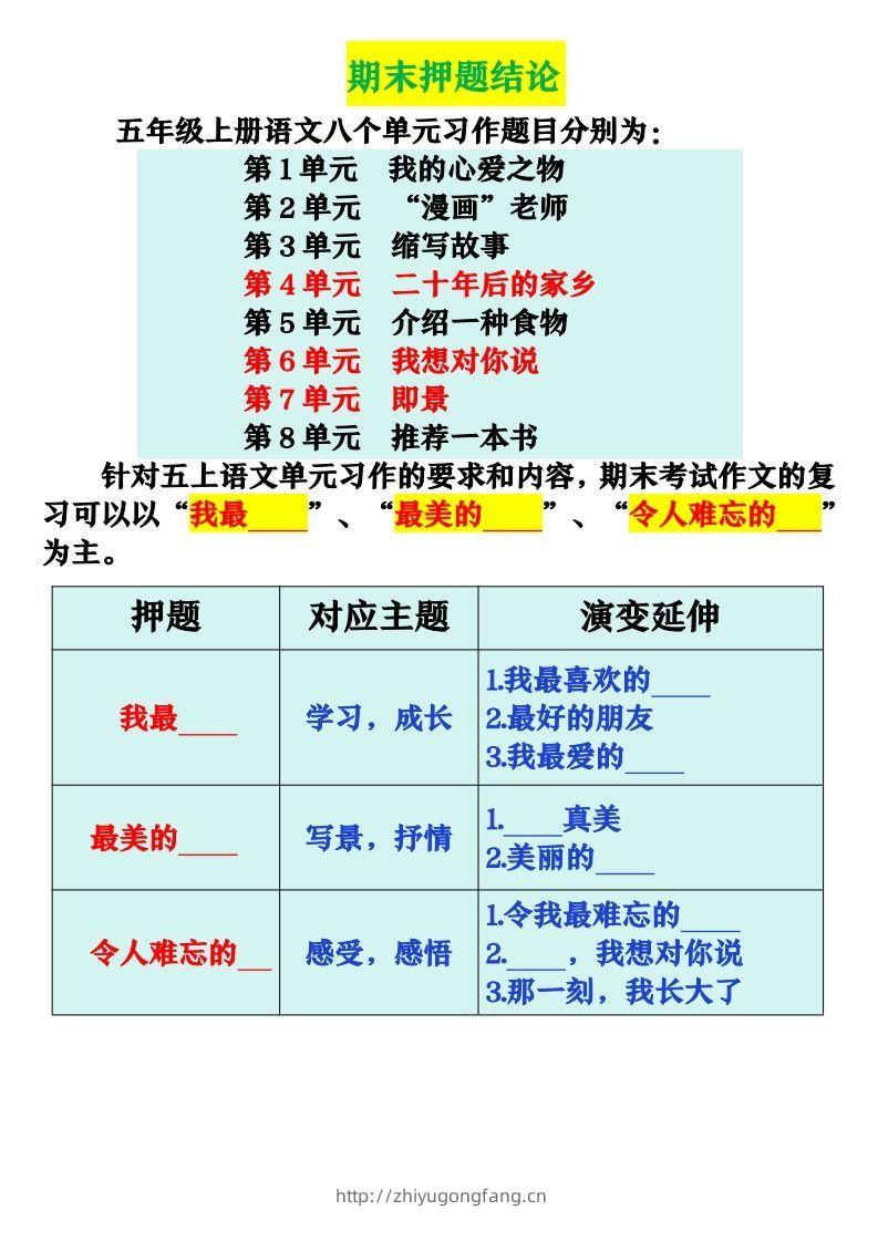 【期末复习押题作文优秀范文】五上语文-学习资料站