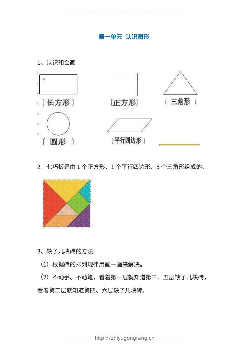 人教版1年级数学下册知识点1-4单元-学习资料站