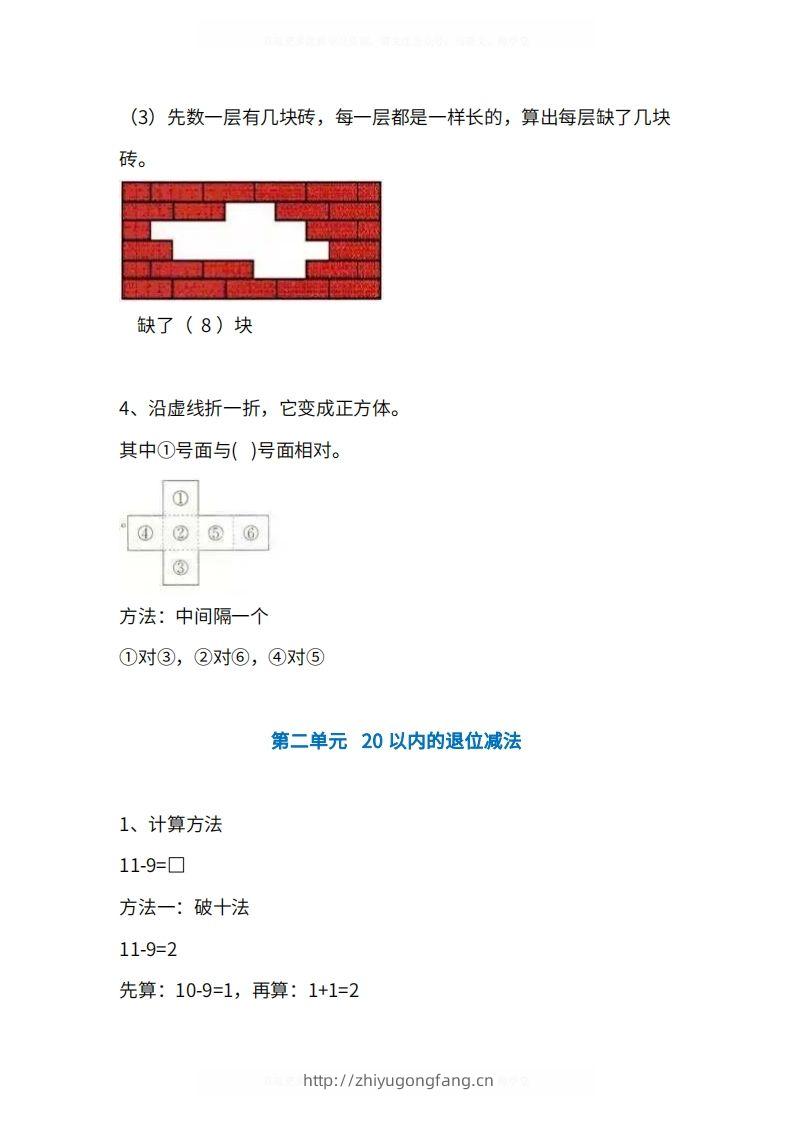 图片[2]-人教版1年级数学下册知识点1-4单元-学习资料站