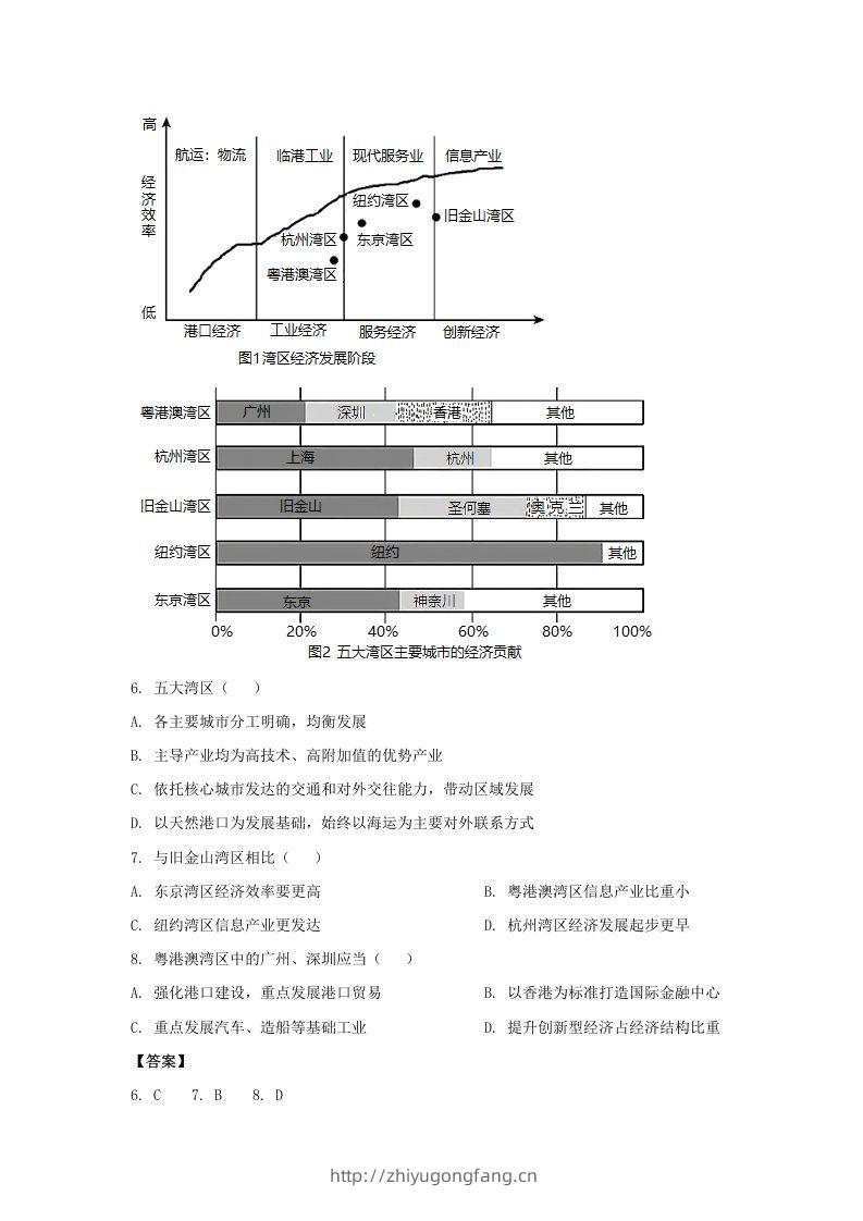 图片[3]-2020-2021年北京市昌平区高二地理下学期期末试题及答案(Word版)-学习资料站