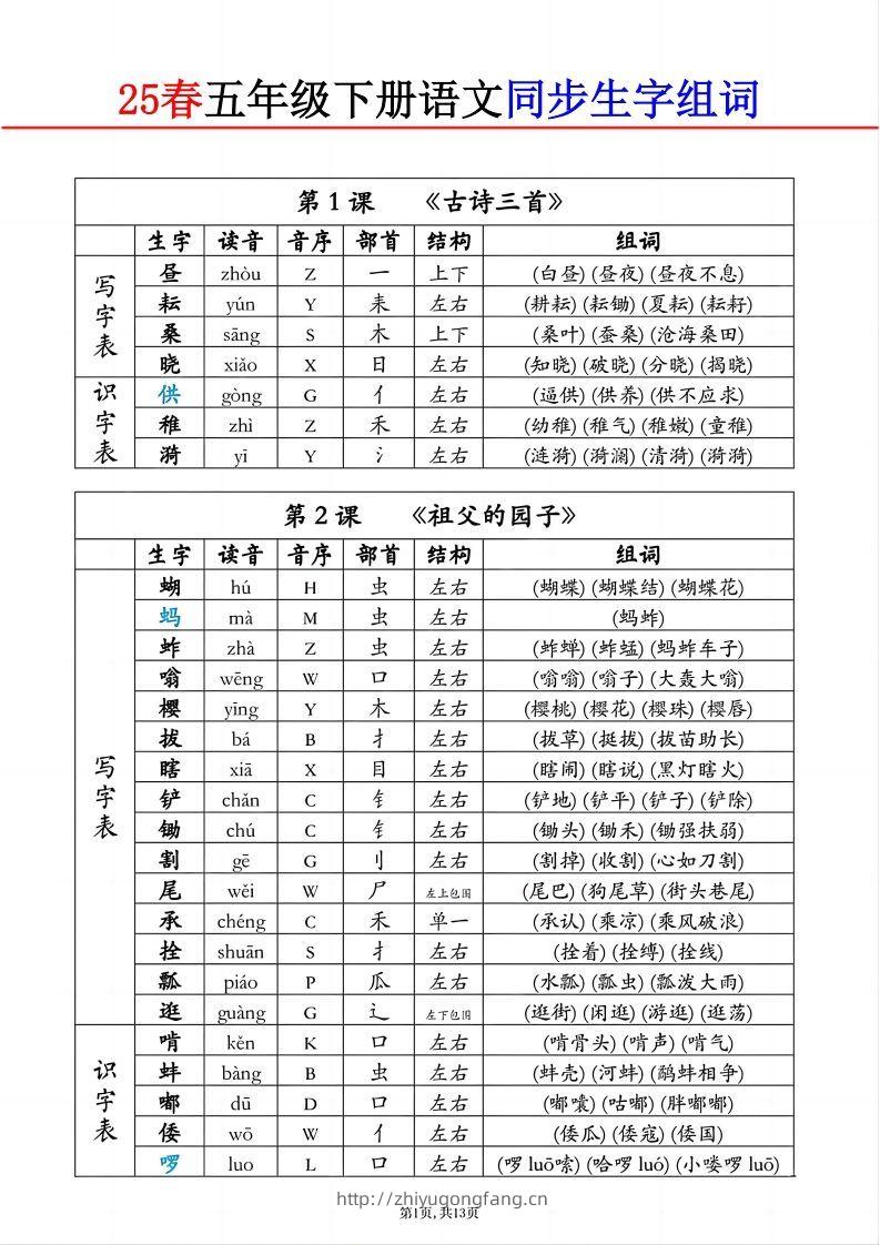 五下语文生字组词课课贴-学习资料站