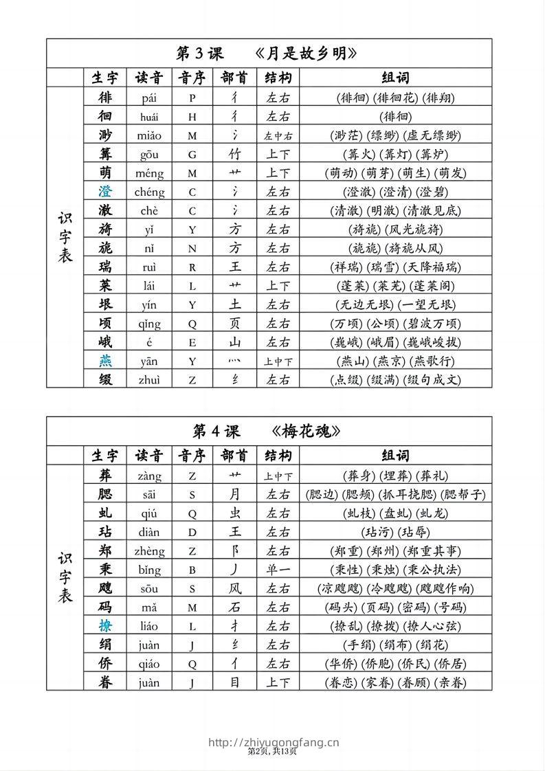 图片[2]-五下语文生字组词课课贴-学习资料站