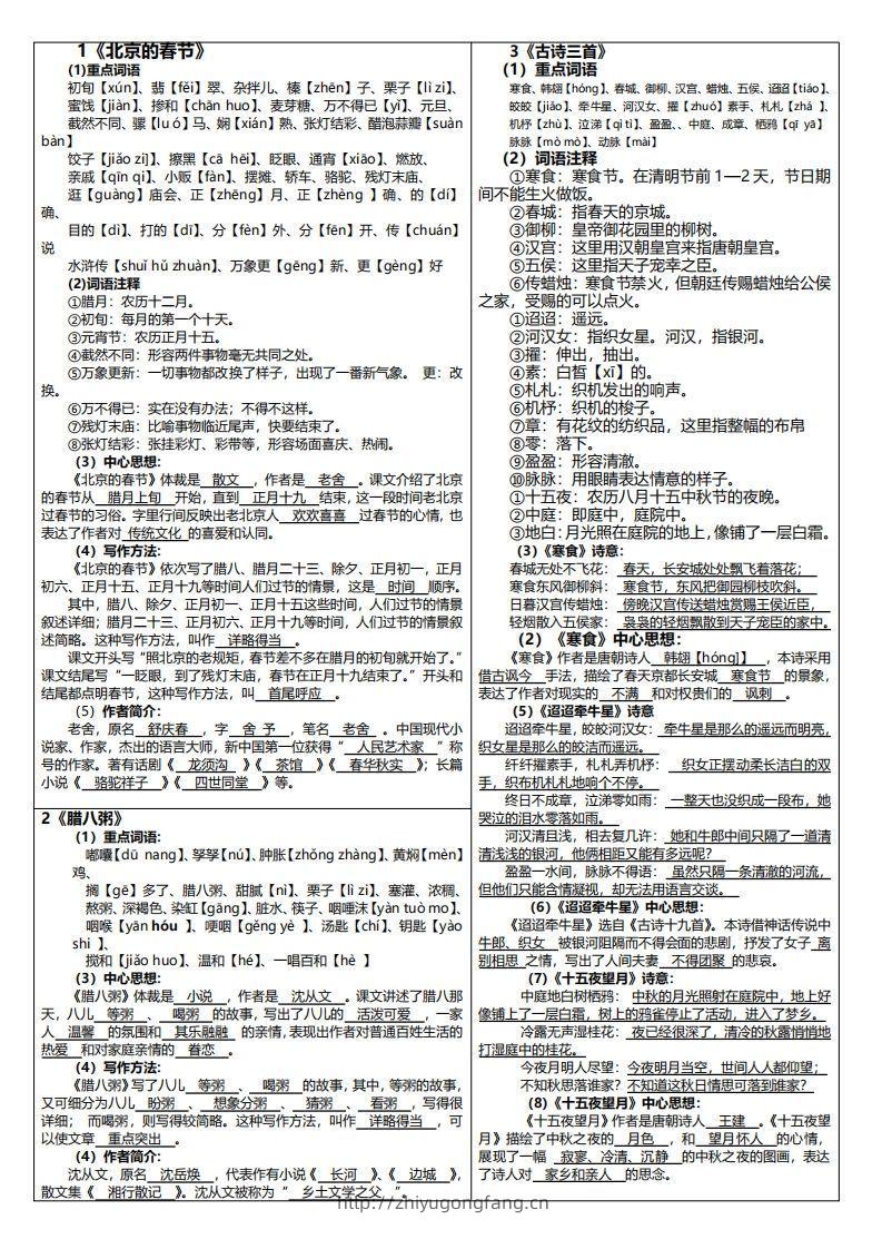 六下语文课课贴（每课重点）6页-学习资料站