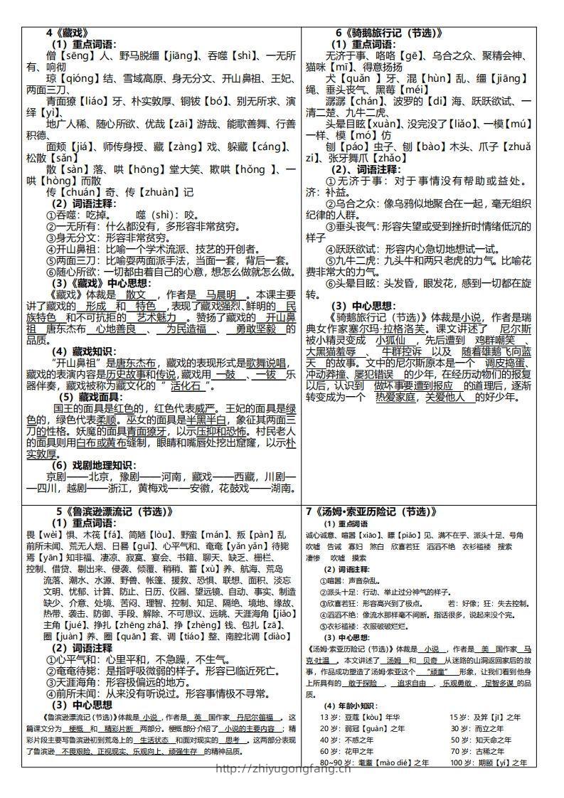 图片[2]-六下语文课课贴（每课重点）6页-学习资料站