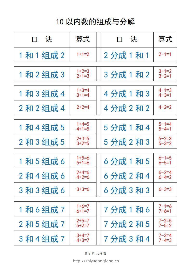 【数学】打印_10以内数的组成与分解-学习资料站