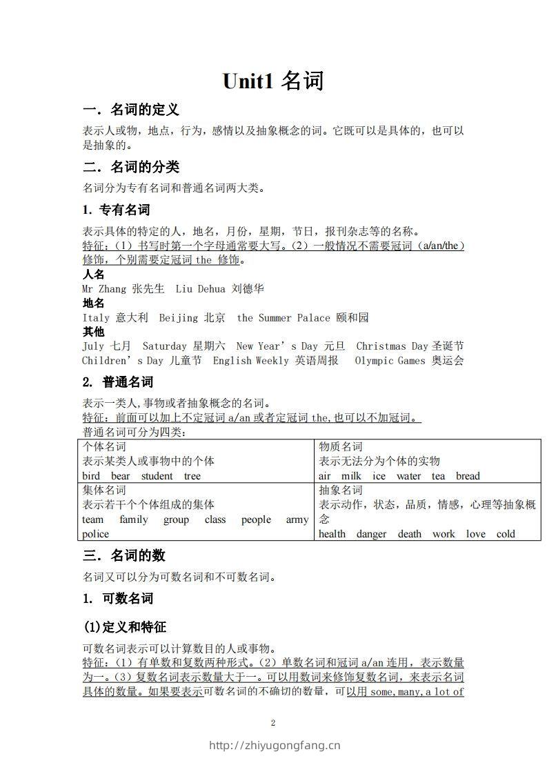 图片[2]-小升初英语金钥匙修订版96页-学习资料站