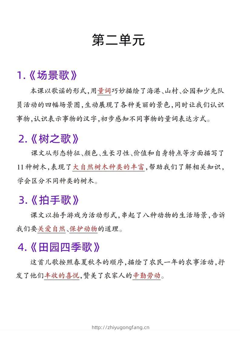 图片[2]-二年级语文上册课文重点内容梳理-学习资料站
