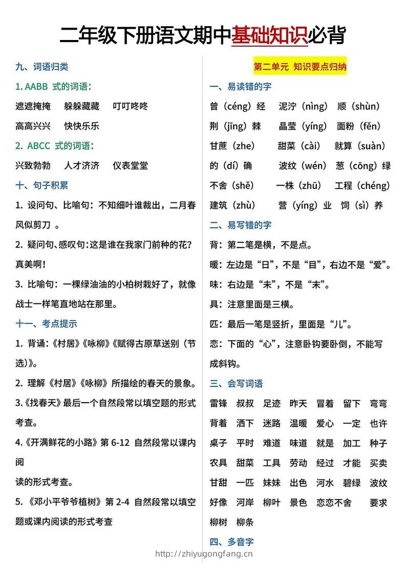 图片[2]-二年级下册期中基础知识必背-学习资料站