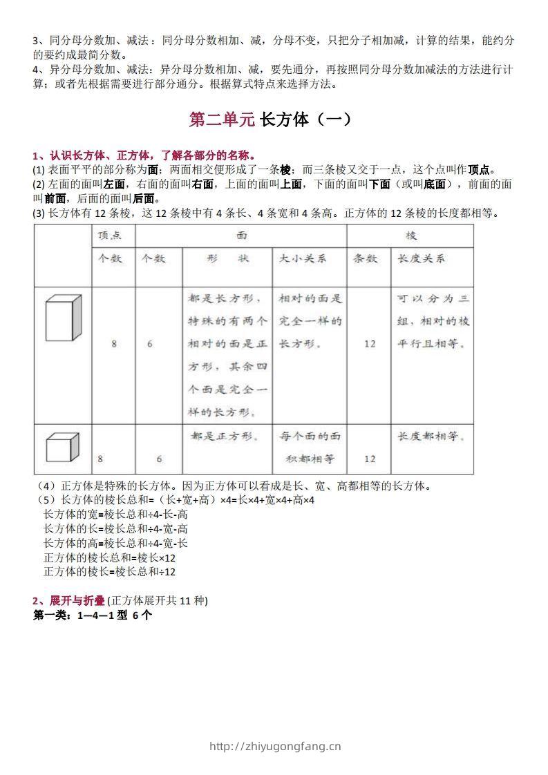 图片[2]-五下数学：北师大全册知识点汇总-学习资料站