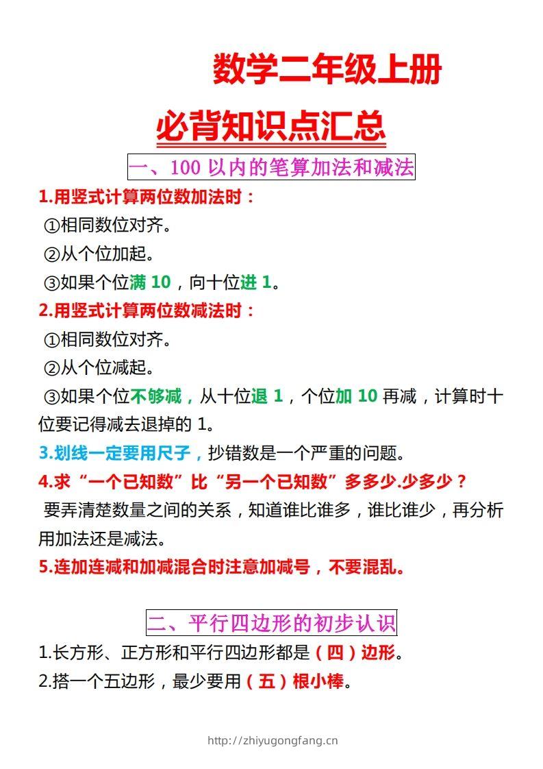 【苏教版】二上数学重点知识点汇总预习-学习资料站