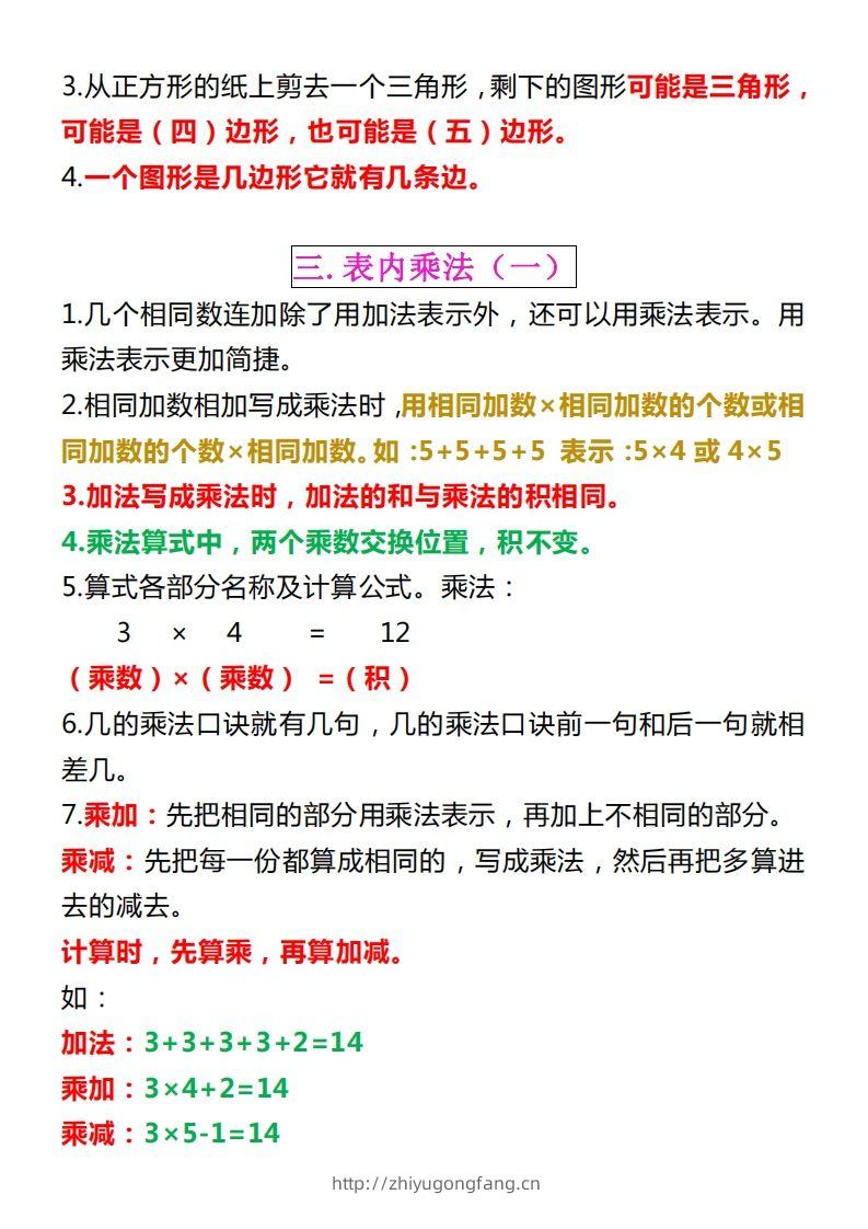 图片[2]-【苏教版】二上数学重点知识点汇总预习-学习资料站