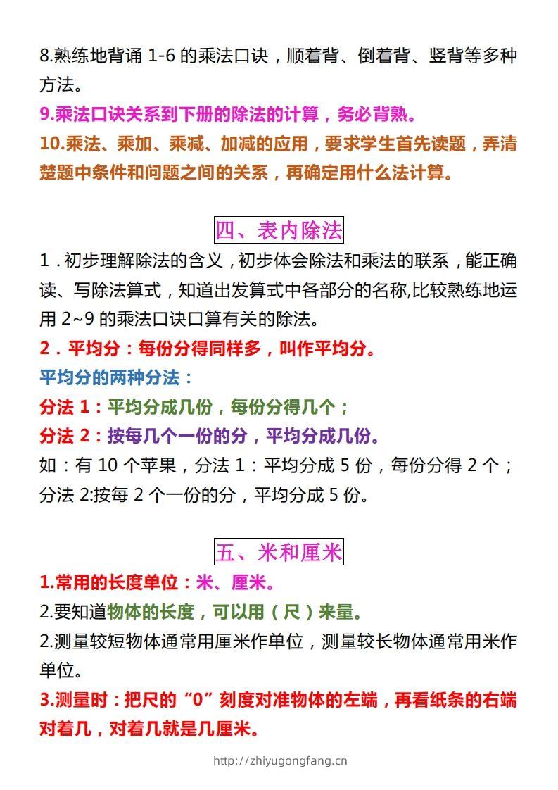图片[3]-【苏教版】二上数学重点知识点汇总预习-学习资料站