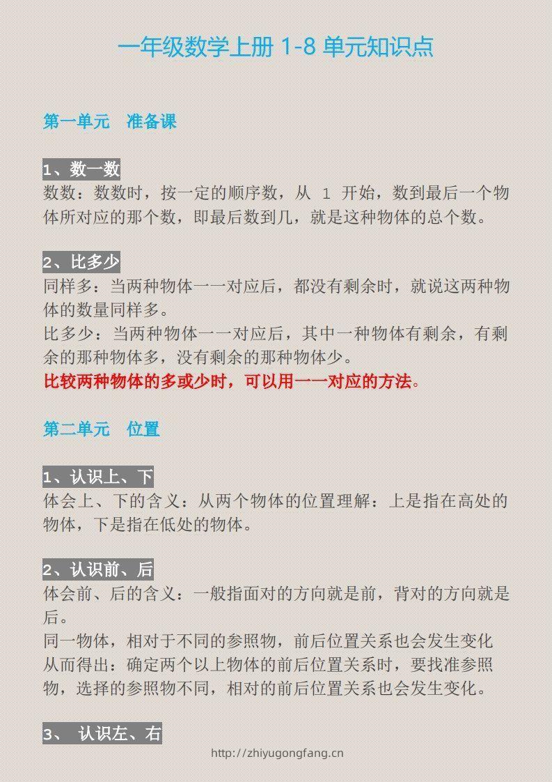 【一上】数学必背汇总-学习资料站