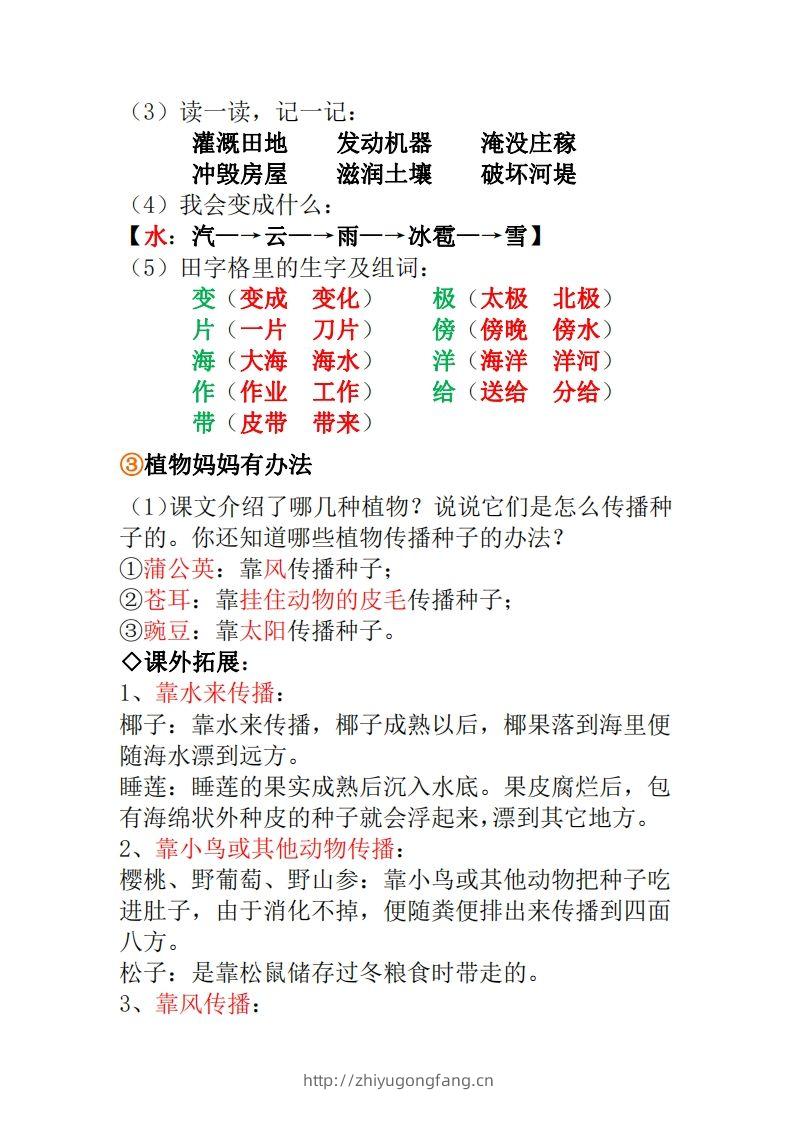 图片[2]-二年级上册语文全册重点知识点汇总-学习资料站