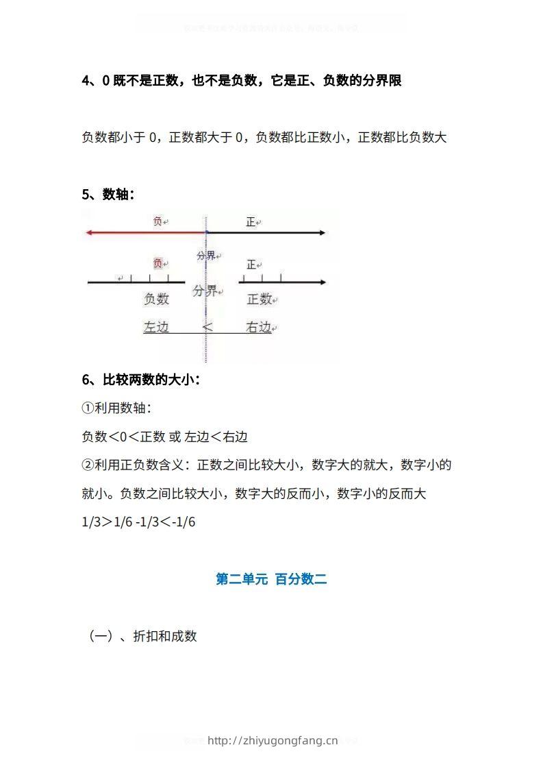 图片[2]-人教版6年级数学下册知识点1-4单元-学习资料站