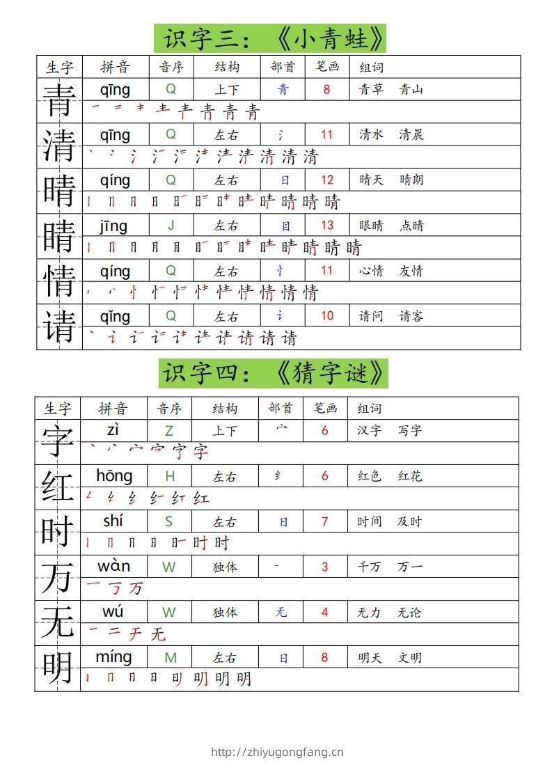 图片[2]-25春一年级下册语文课课贴（生字拼音笔顺组词）-学习资料站