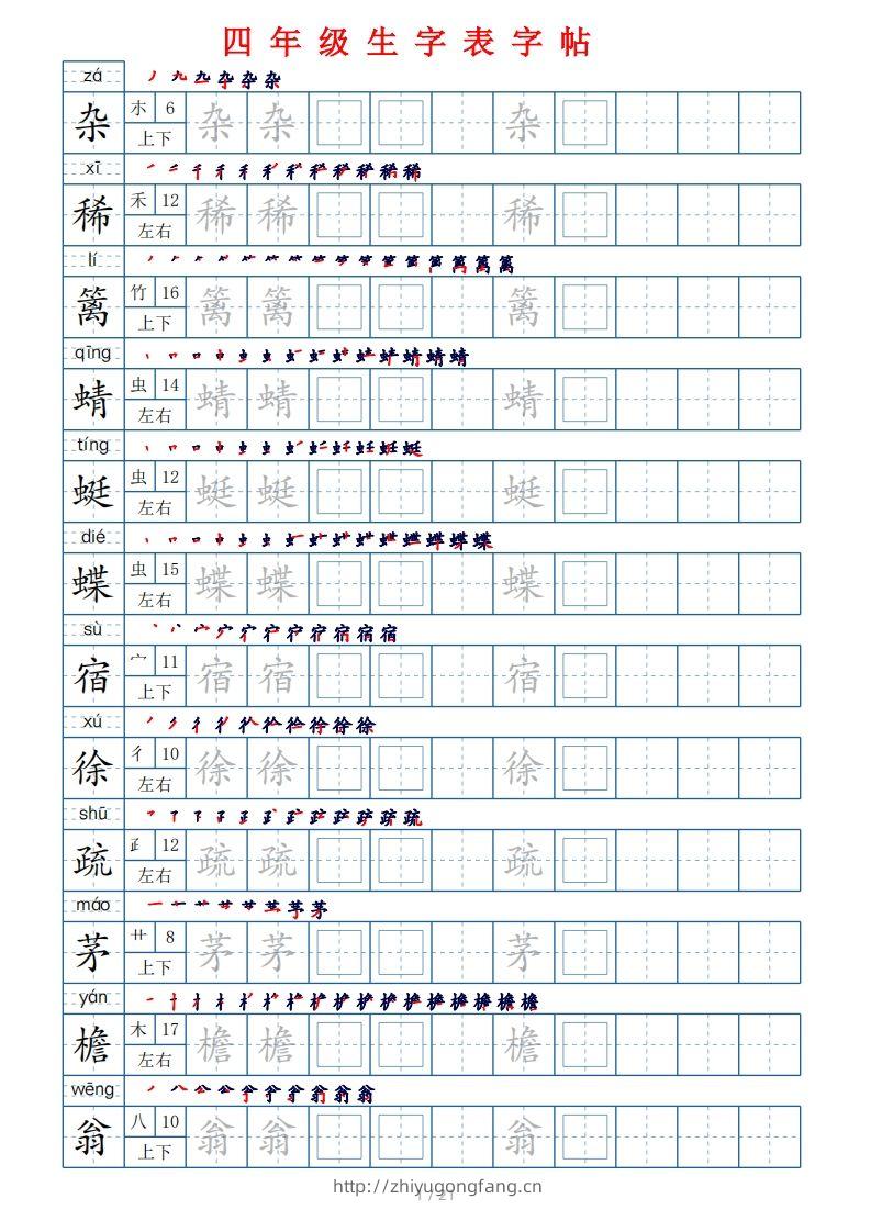 【生字表字帖250个（偏旁部首+笔顺+拼音21页）】四下语文-学习资料站