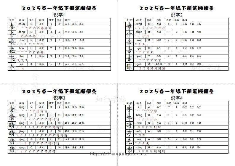 25一下语文生字【笔顺】便条-学习资料站