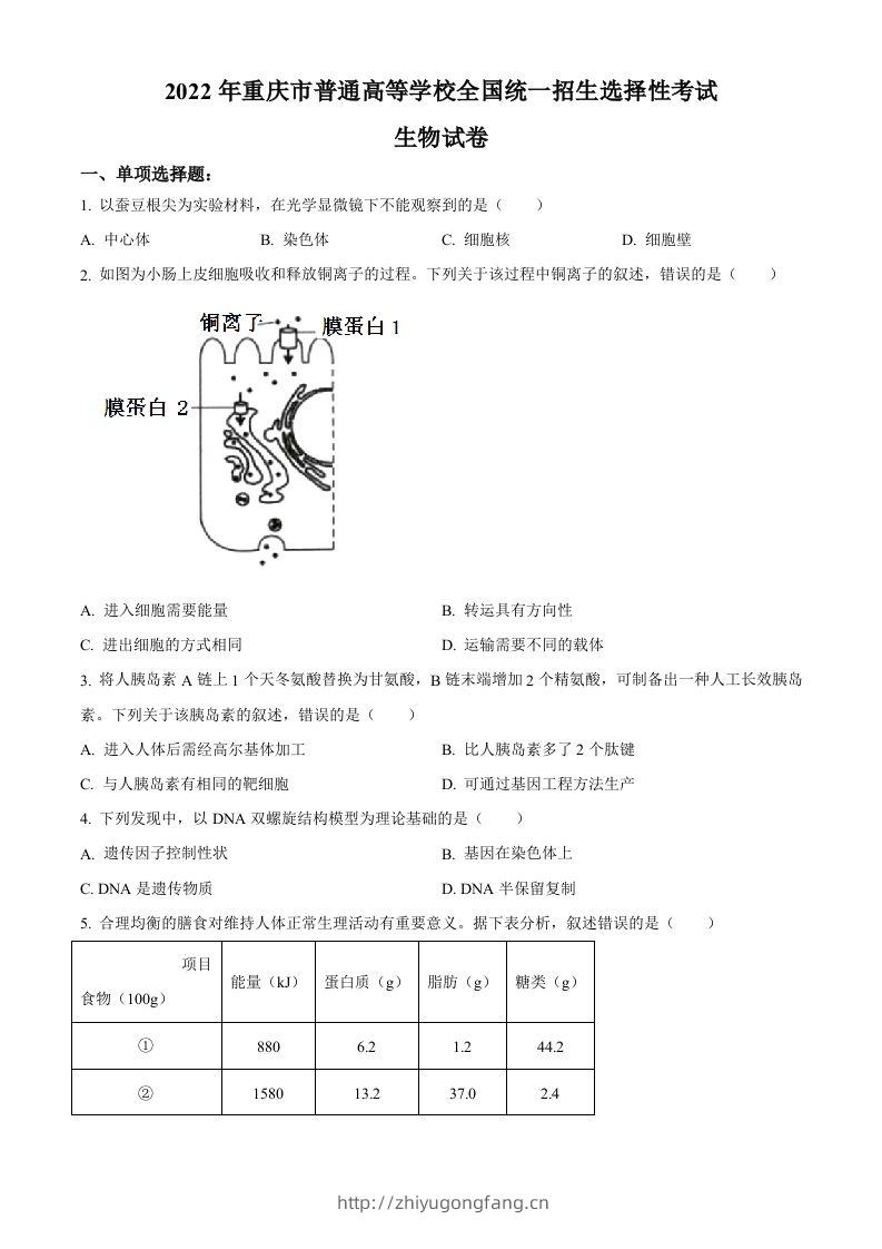 2022年高考生物试卷（重庆）（空白卷）-学习资料站