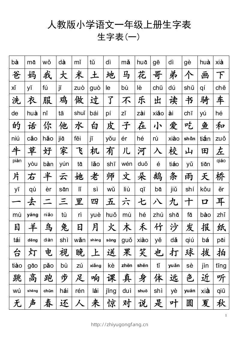 小学一年级语文上册生字表及全部偏旁部首表汇总-学习资料站