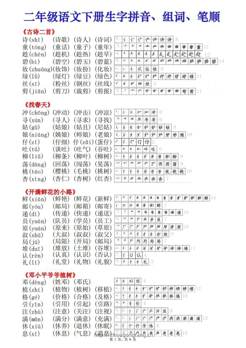 二下语文【课课贴】生字拼音组词笔顺）8页-学习资料站